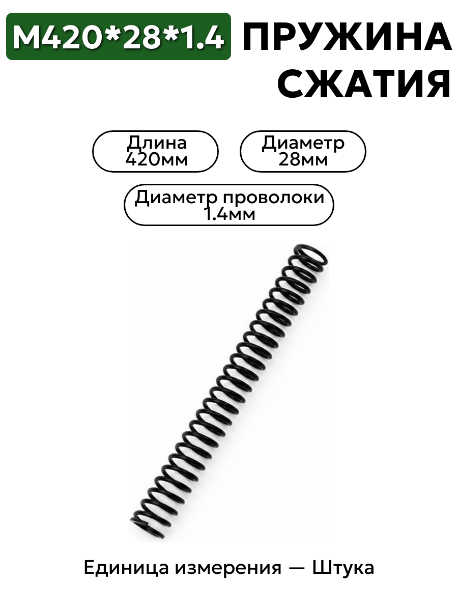 420х28х1,4 в интернет-магазине НМК